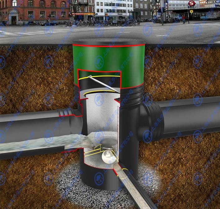 雨水弃流过滤装置